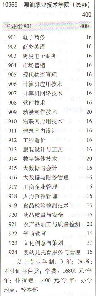 潮汕高职.jpg