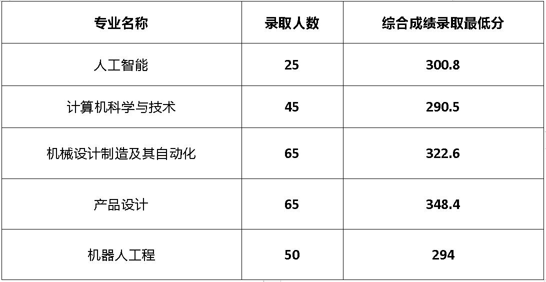 微信图片_20240327160341.png