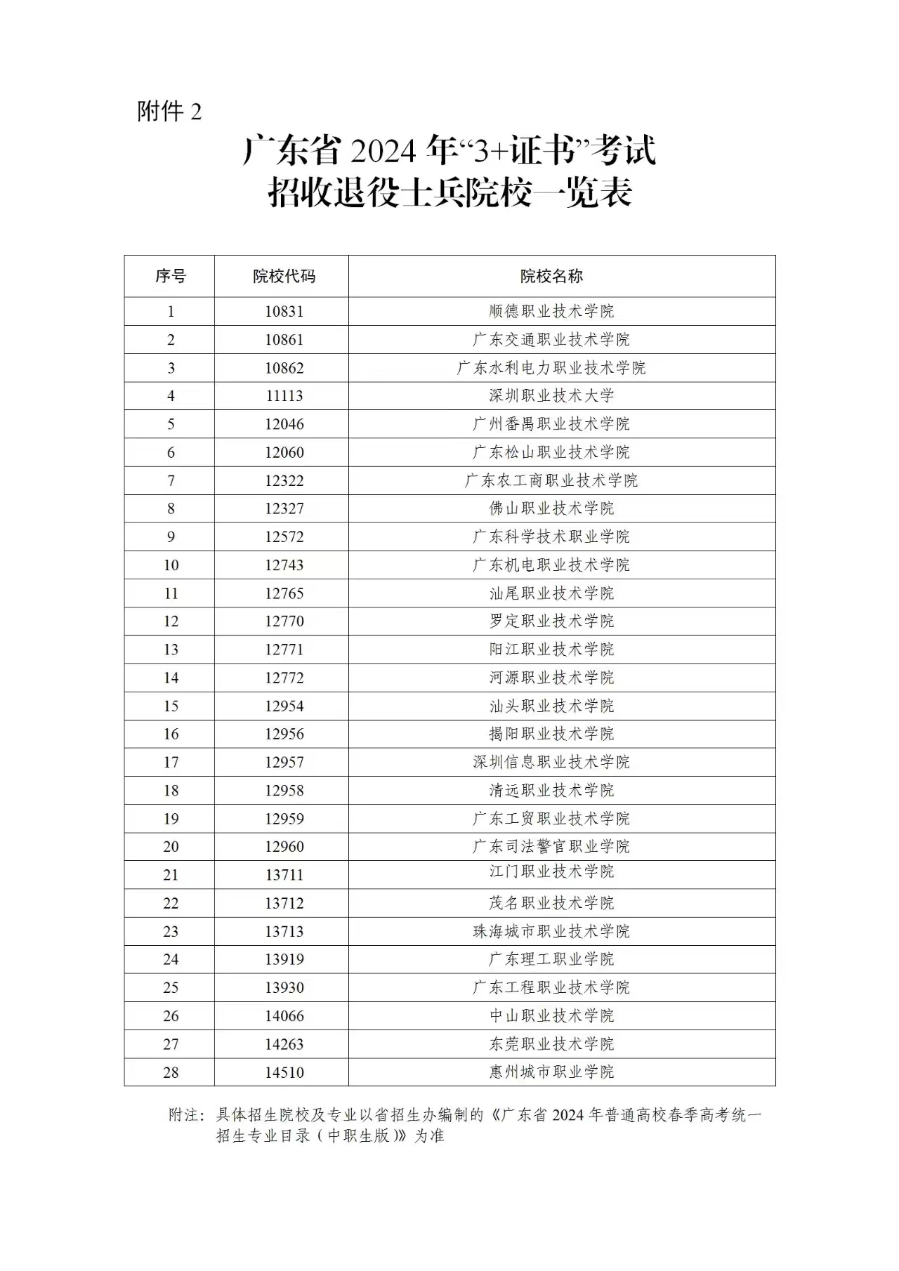 2024年退役士兵学校.jpg