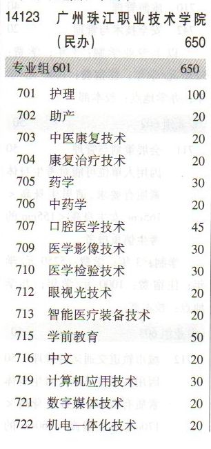 珠江1学考.jpg